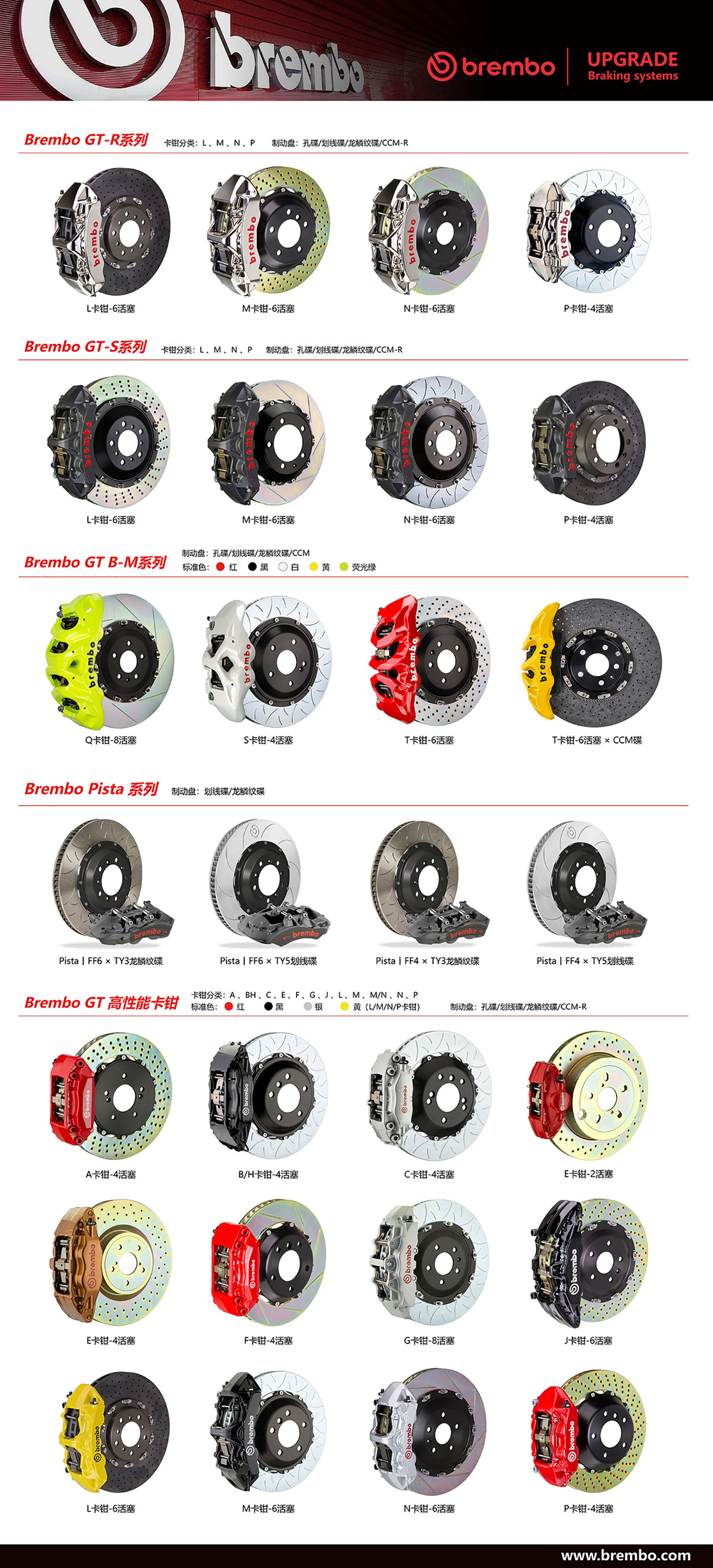 BREMBO型号图 2026.jpg BREMBO型号图 2026.jpg